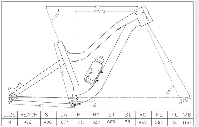 Racetrack aluminium fietsframe - Mountain Biking Uk recensie en prijs